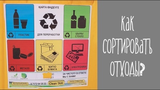 Как сортировать отходы, мусор дома Переработка и low waste.
