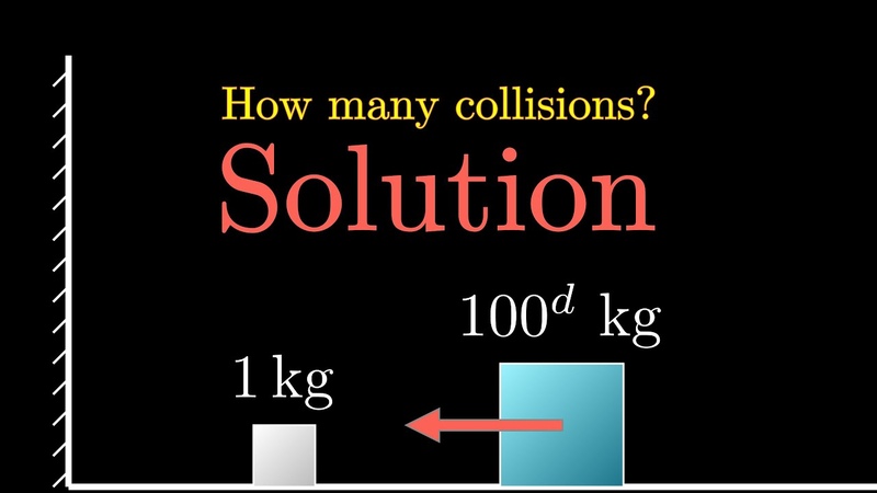 So why do colliding blocks compute