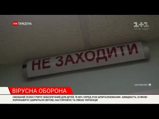 Посилений санітарний контроль на кордоні чи готова Україна захиститись від світової епідемії
