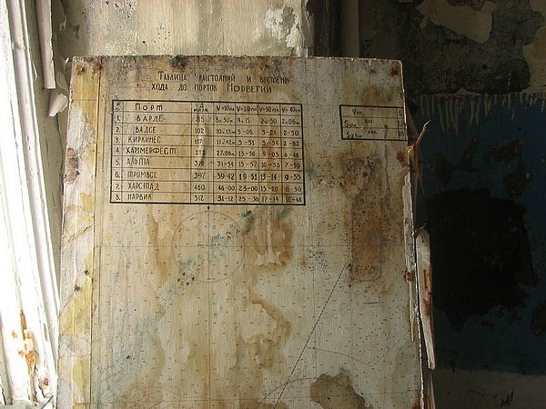 Виктор Мачтанов | Санкт-Петербург