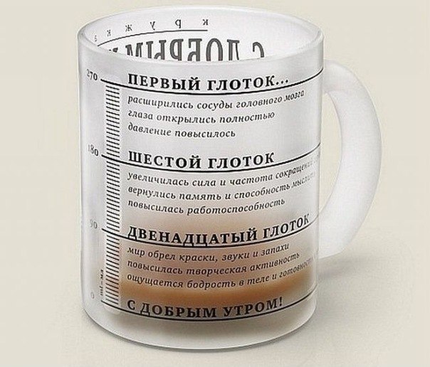 Янина Гущина | Волгоград