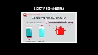 Свойства Левомицетина (хлорамфеникола) #левомицетин #хлорамфеникол