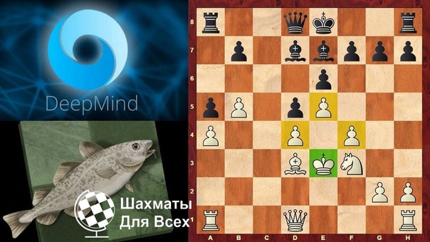 Alpha Zero Stockfish: ФАНТАСТИЧЕСКАЯ ПАРТИЯ во французской
