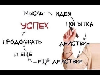 Вебинар Лидеров Сoral Club Алексей Луконин, Марина Федоренко, Зинаида Деревьева, Александр Подпорин