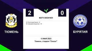 “Тюмень-2008“ - “СШ № 6 “Бурятия“ (Улан-Удэ) - 2:0 (). Голы и опасные моменты в матче СибЮФЛ