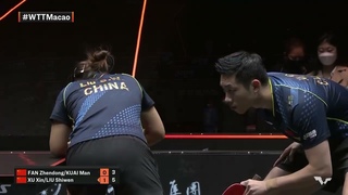 Liu Shiwen/Xu Xin vs Fan Zhendong/Kuai Man | XD | WTT Macao 2021 (Final)