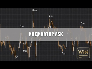 ASK платный индикатор для бинарных опционов. Редкие, но качественные сигналы!