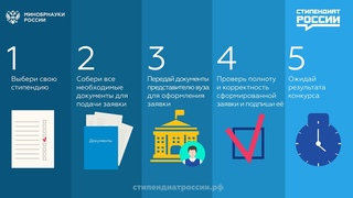 Стань стипендиатом России