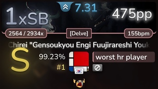 7.3 worst hr player | Diao Ye Zong feat. Meramipop - Chirei Delve % | #1 | 475pp 1xSB - osu!