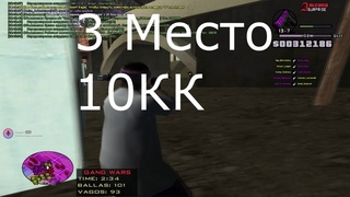 Розыгрыш на Monser\Arizona\Malinovka