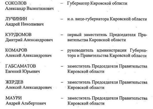 PPT - Департамент Сельского хозяйства и Продовольствия Кировской области PowerPo