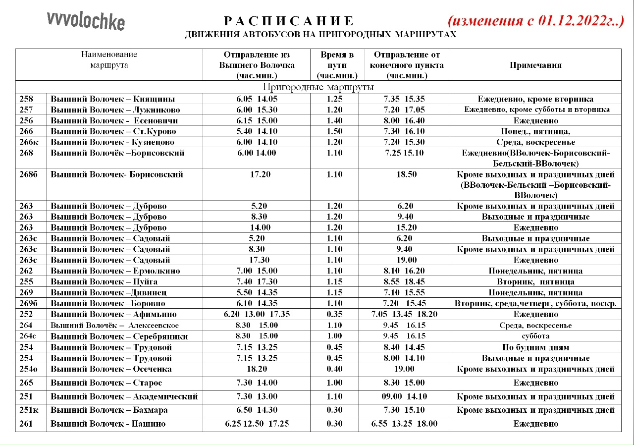 Расписание маршруток лихославль