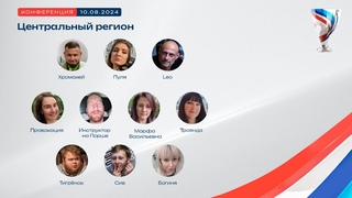 Отбор Кубка России Guru Mafia Club