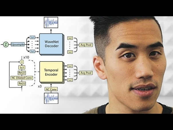 Making new sounds using artificial