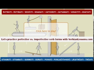 Perfective  Aspect in Serbian