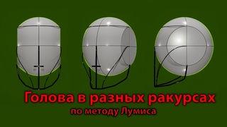 Рисуем голову в разных ракурсах#drawing #рисование