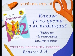 Тема Какова роль цвета в композиции Изделие Цветочная композиция