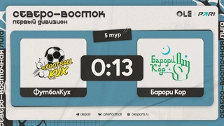 ФутболКух - Барори Кор 0:13 | Обзор матча